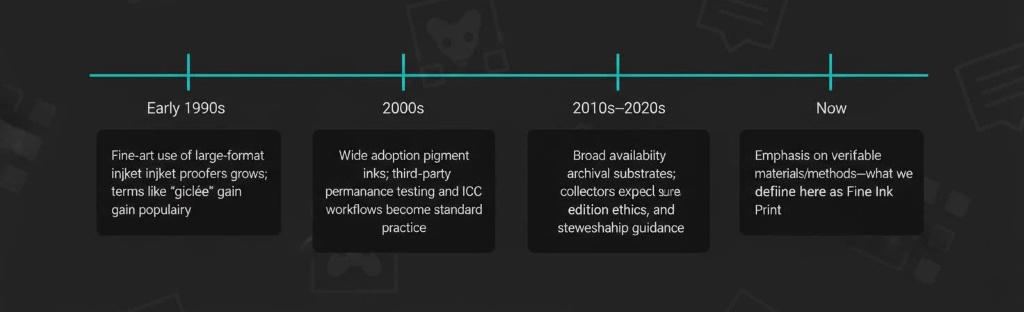 1024w The History of Fine Ink Printing 01